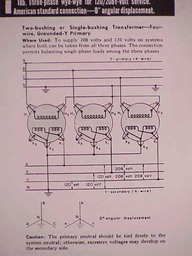 MVC-251X.JPG (173420 bytes)